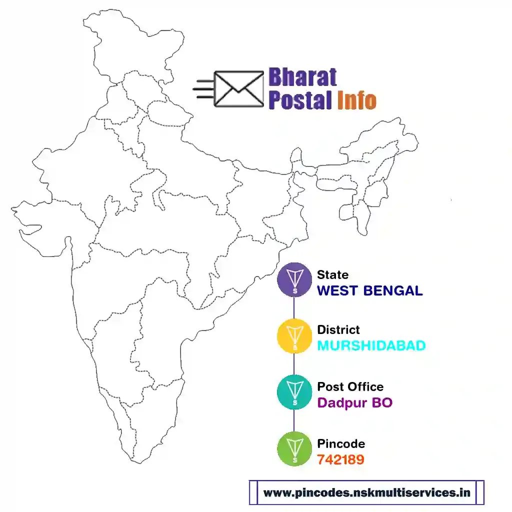 west bengal-murshidabad-dadpur bo-742189